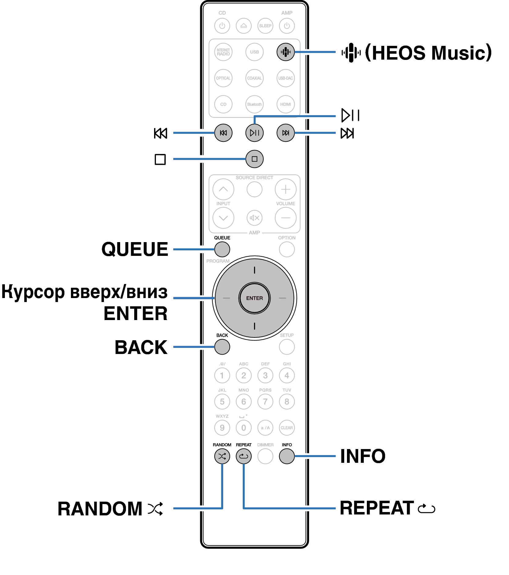 Ope PC NAS RC003PMND